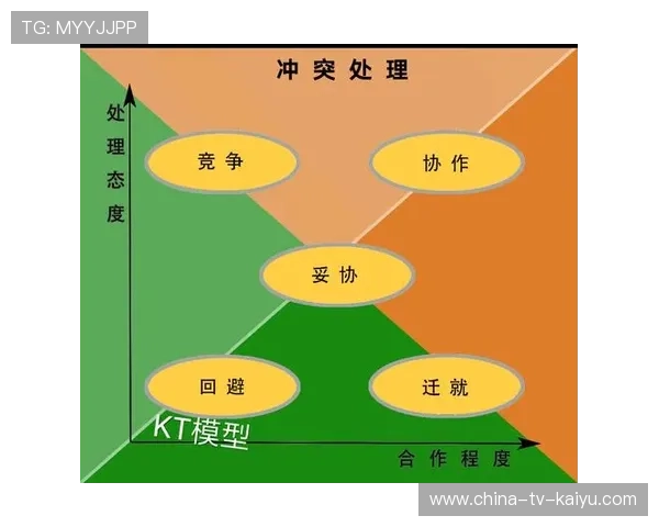 琑队如何优化训练周期与赛程冲突管理